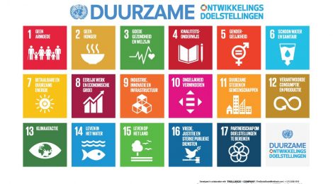 KU Leuven lanceert MOOC over SDG's op 17/02